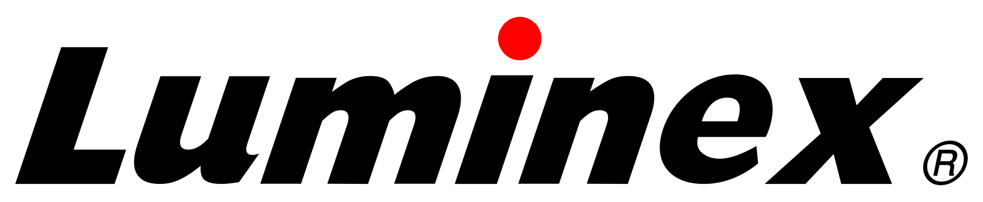 Luminex_Corporation_logo