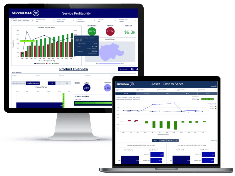 Dashboards powered by Tableau CRM